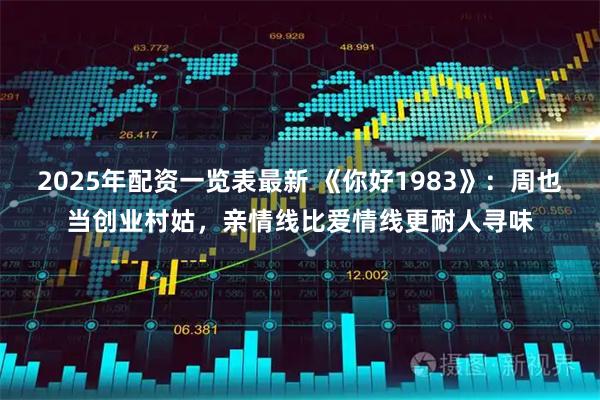 2025年配资一览表最新 《你好1983》：周也当创业村姑，亲情线比爱情线更耐人寻味